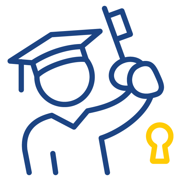 High Quality Learning and Outcomes